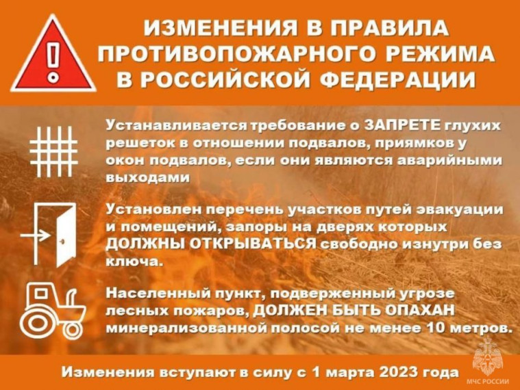 Изменения в Правила противопожарного режима.